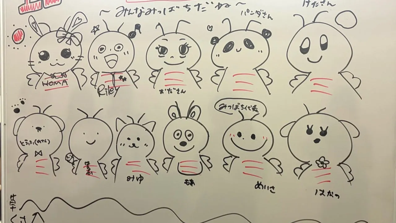 めいさの絵画! 安田美結